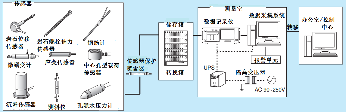 拉斯维加斯9888(中国游)官方网站