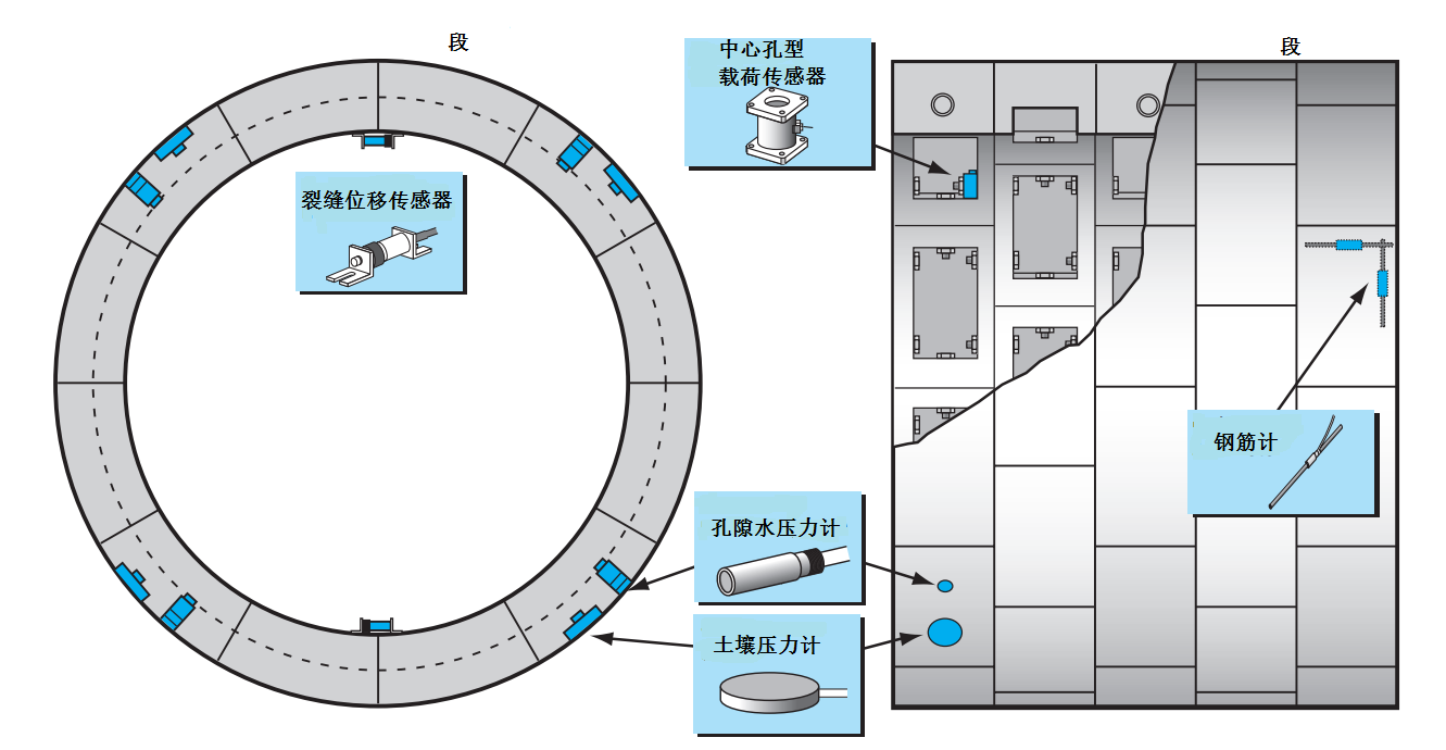 拉斯维加斯9888(中国游)官方网站