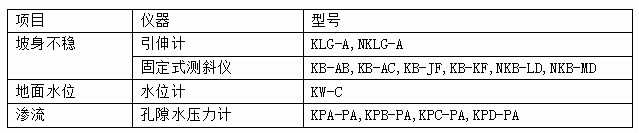 拉斯维加斯9888(中国游)官方网站