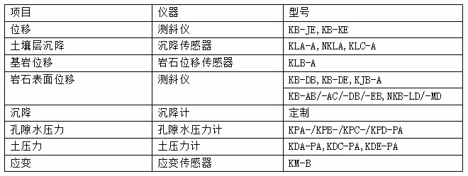 拉斯维加斯9888(中国游)官方网站