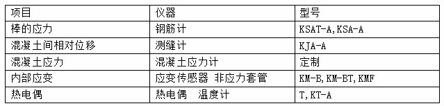 拉斯维加斯9888(中国游)官方网站