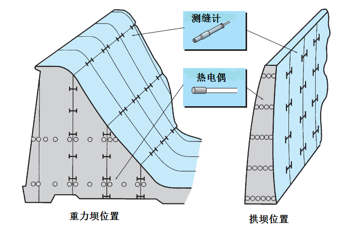 拉斯维加斯9888(中国游)官方网站