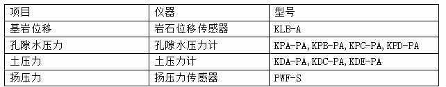 拉斯维加斯9888(中国游)官方网站