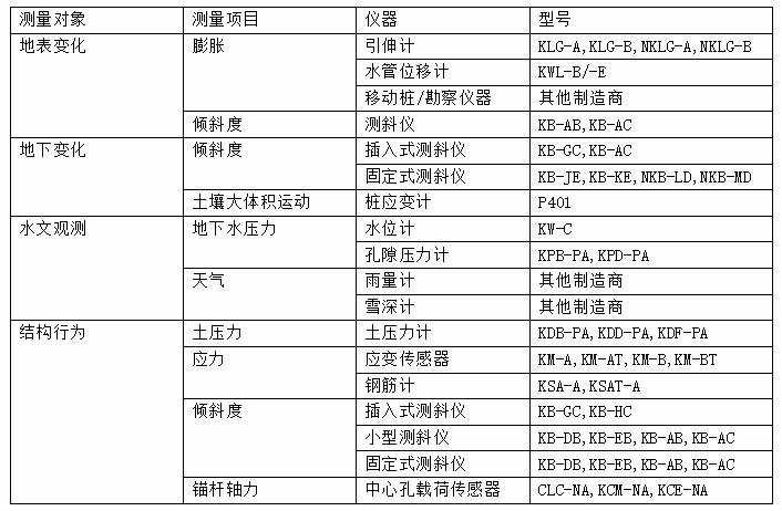 拉斯维加斯9888(中国游)官方网站