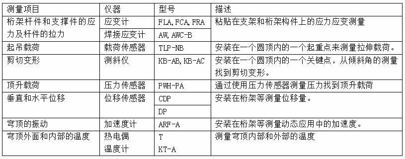 拉斯维加斯9888(中国游)官方网站