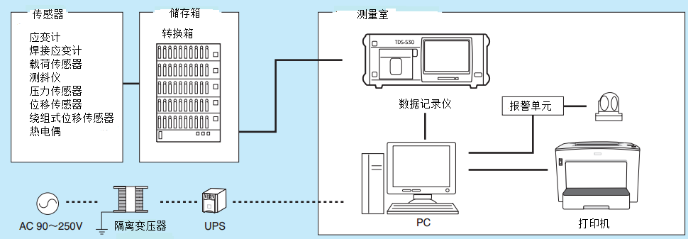 拉斯维加斯9888(中国游)官方网站